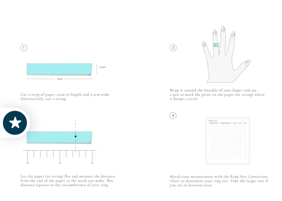 Ring Sizing